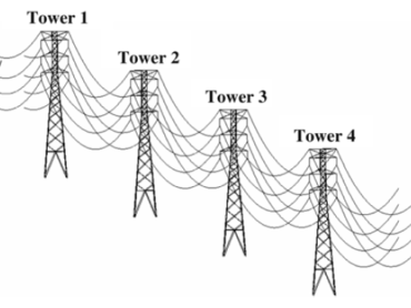 Model uncertainty in the assessment of transmission line towers subjected to cable rupture